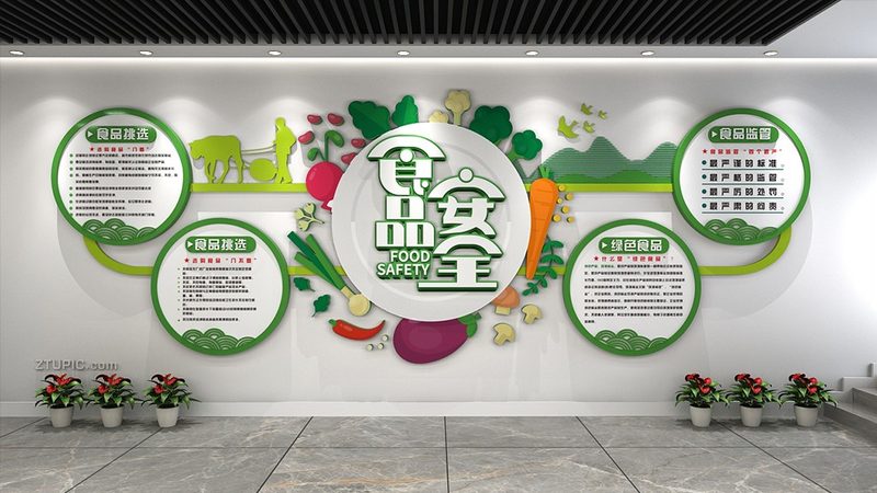 社区粮油配送公司如何成功起步
